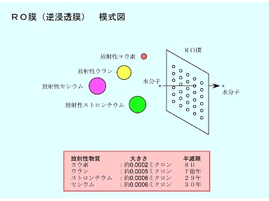 RO模式図.jpg